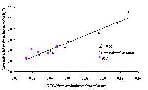 fig. 13